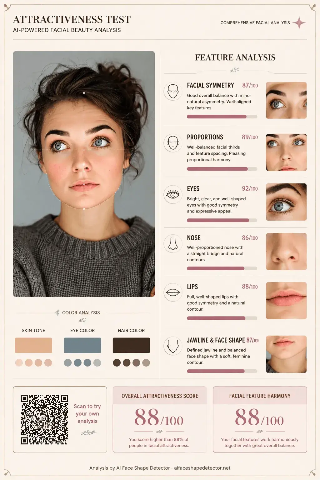 AI attractiveness report example with a female portrait and color analysis